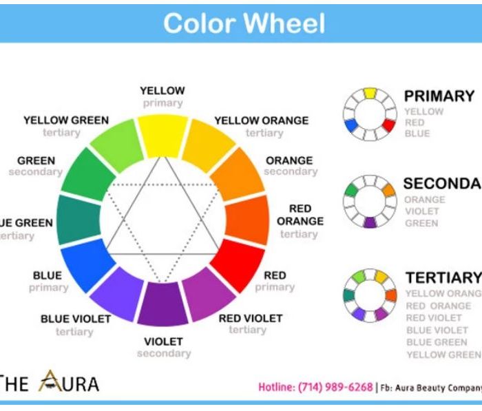 THE AURA BEAUTY ACADEMY is a beauty company that provides microblading, permanent cosmetic make-up, and provides licensing approved training academy in Westminster - Orange County California. 🏢 Address: 14550 MAGNOLIA ST, SUITE 206, WESTMINSTER, CA 92683 ☎ Hotline: (714) 989-6268 / 833-THEAURA (833-843-2872) 📧Email: theaura@beautylicensing.com 🌐Instagram: @aurabeautycompany 🌐Website: beautylicensing.com