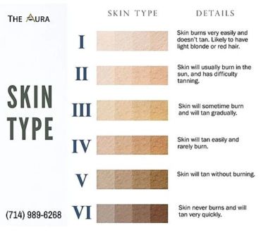 THE AURA BEAUTY ACADEMY is a beauty company that provides microblading, permanent cosmetic make-up, and provides licensing approved training academy in Westminster - Orange County California. 🏢 Address: 14550 MAGNOLIA ST, SUITE 206, WESTMINSTER, CA 92683 ☎ Hotline: (714) 989-6268 / 833-THEAURA (833-843-2872) 📧Email: theaura@beautylicensing.com 🌐Instagram: @aurabeautycompany 🌐Website: beautylicensing.com