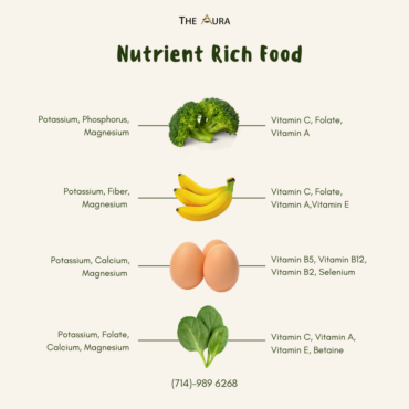 🥗 Nutrient Rich Food