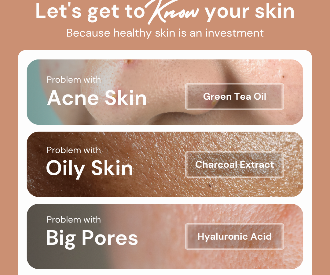 Let's get to know your skin