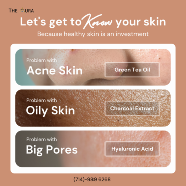 Let's get to know your skin