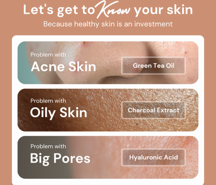 Let's get to know your skin